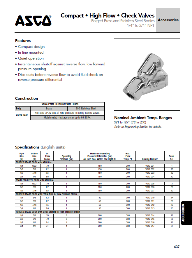 AVENTICS / NUMATICS PO CV - KC TPS